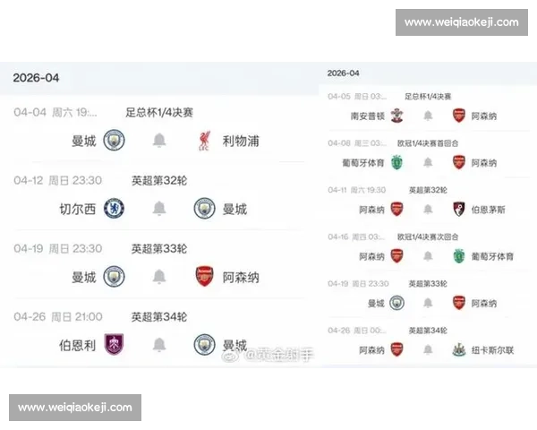英超巅峰对决阿森纳迎战曼城争冠走势全解析战术博弈与关键球员表现前瞻